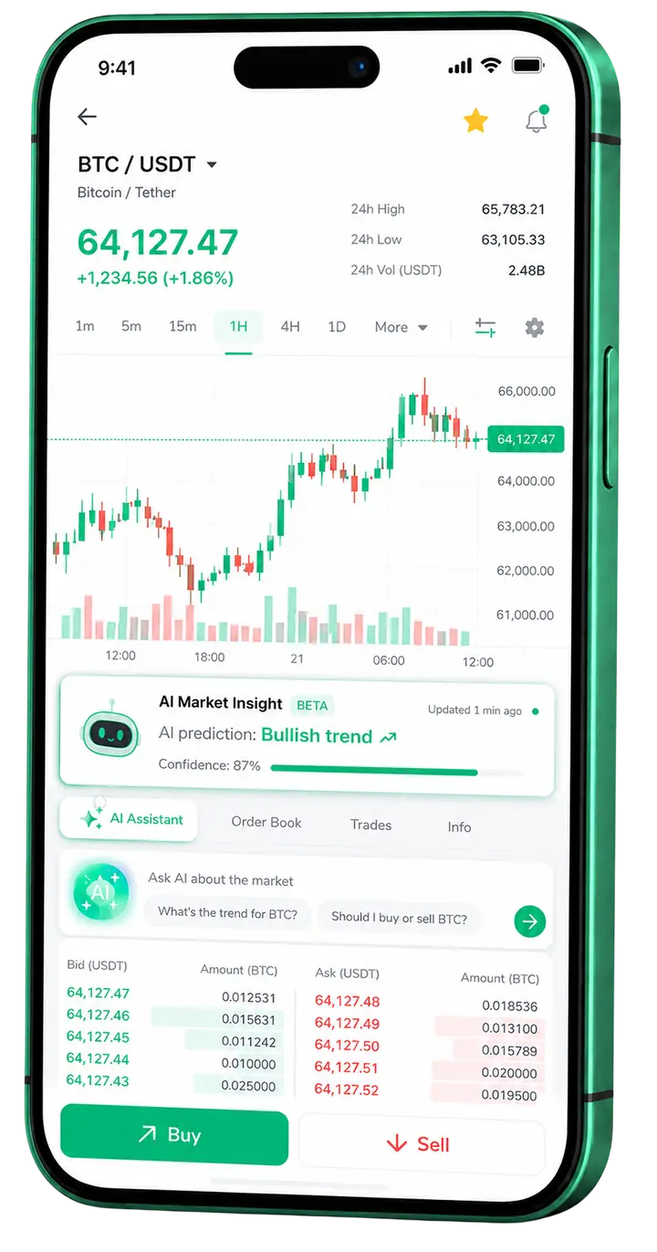 Tampilan seluler trading Kukuh Labatek